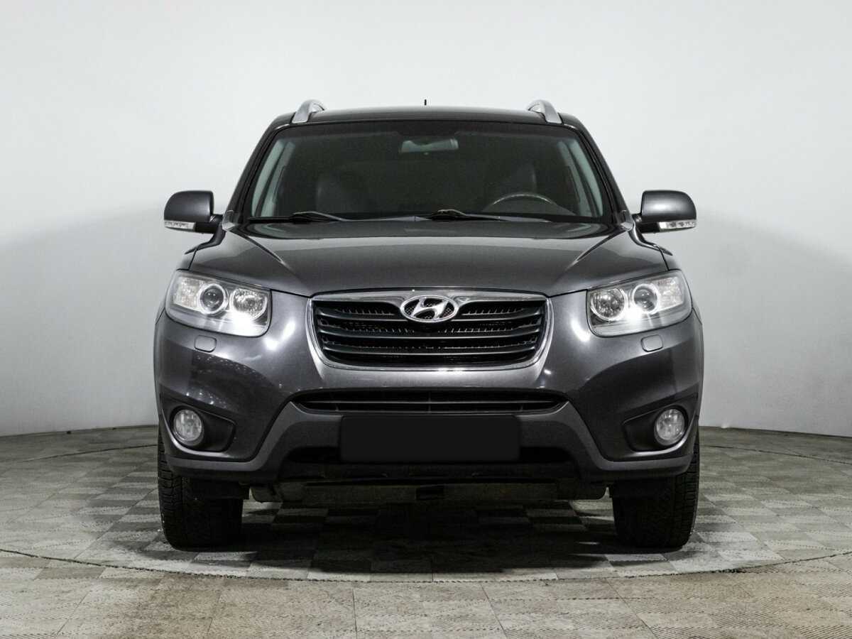 Купить Hyundai Santa Fe с пробегом. Фото: #1