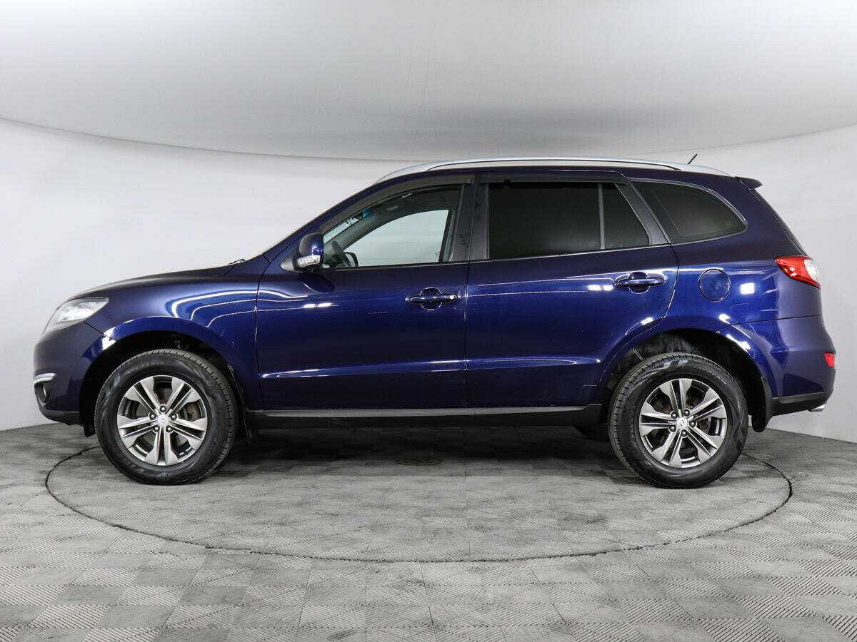 Купить Hyundai Santa Fe с пробегом. Фото: #4