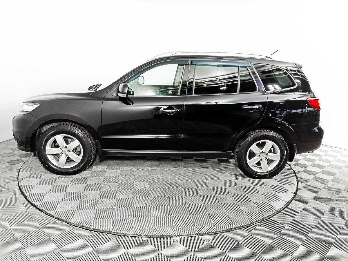 Купить Hyundai Santa Fe с пробегом. Фото: #7
