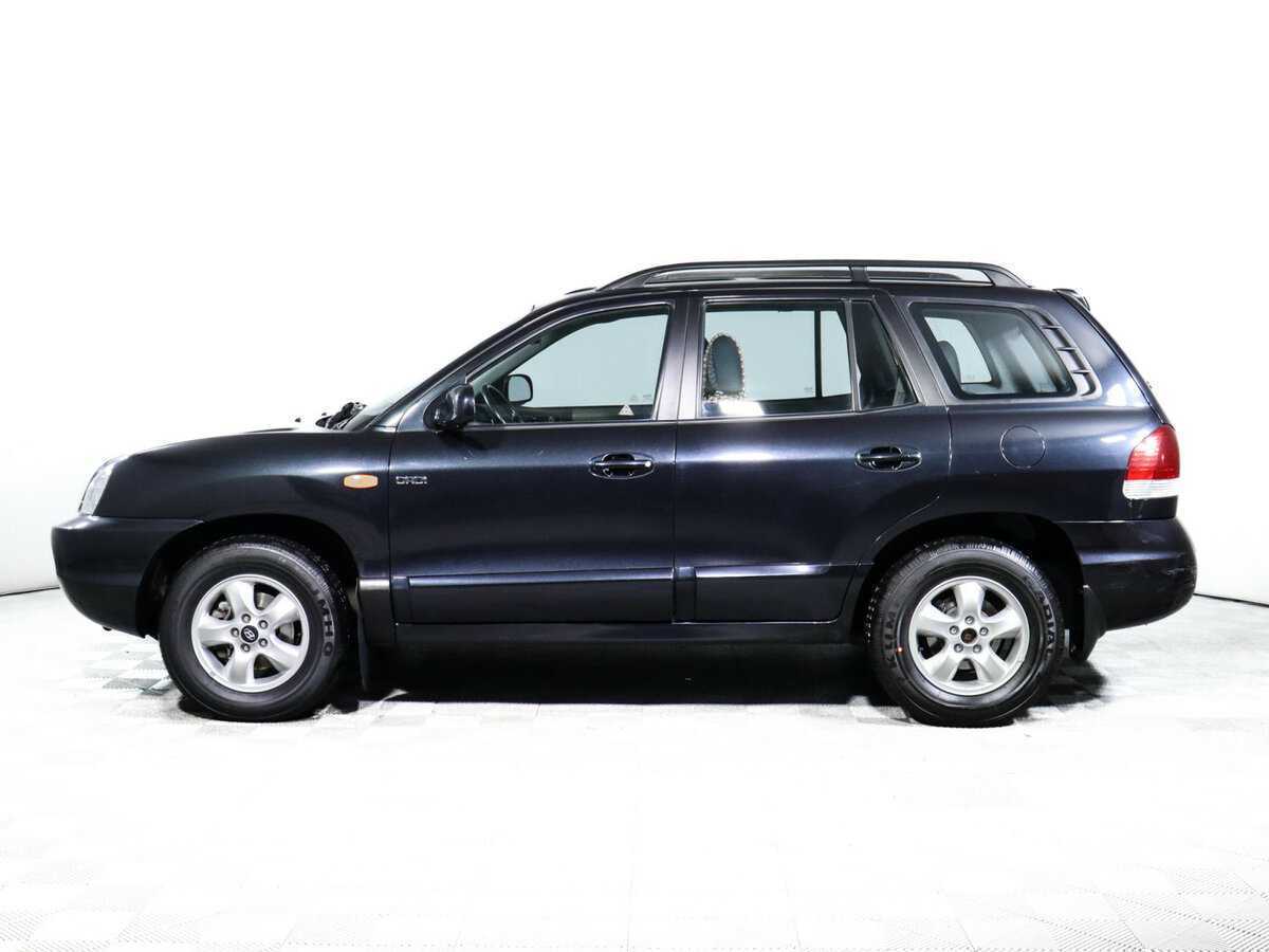 Купить Hyundai Santa Fe с пробегом. Фото: #4