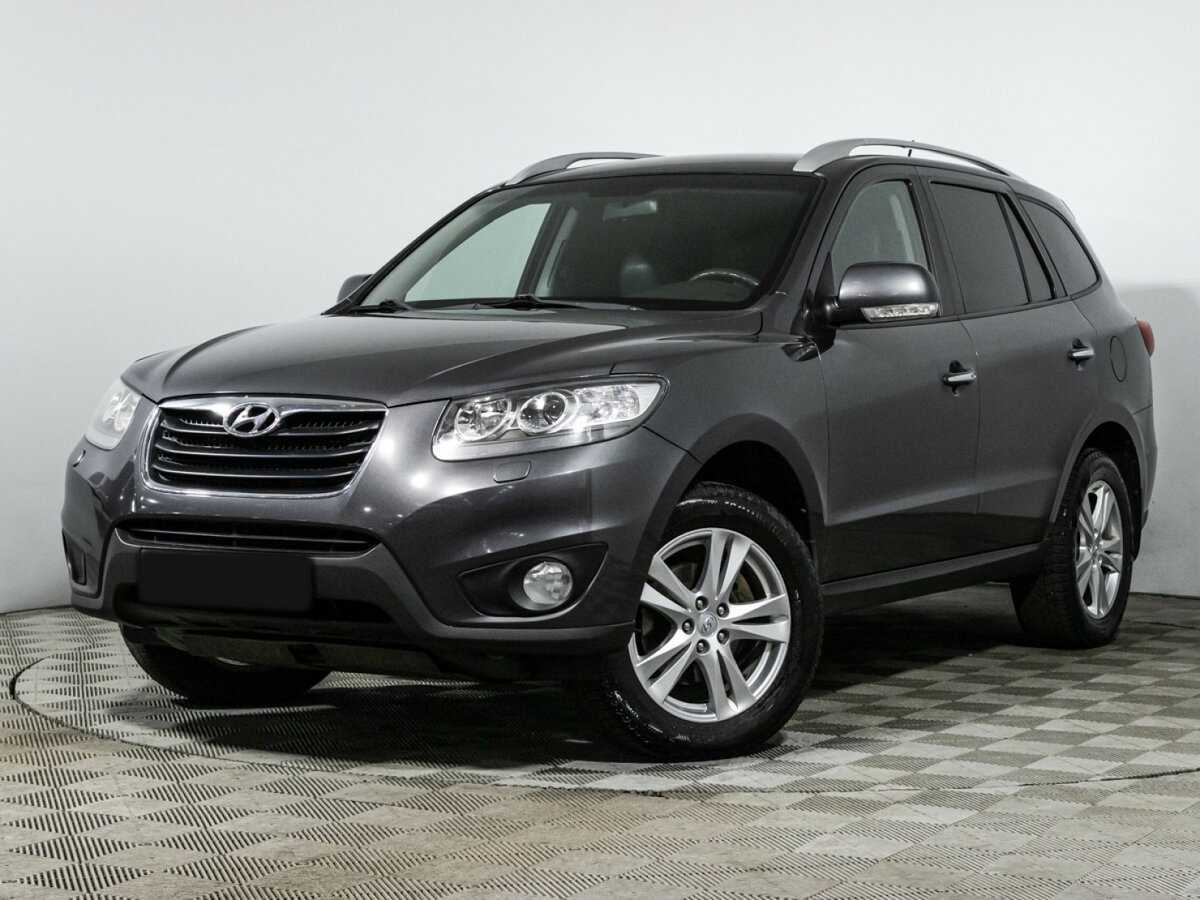 Купить Hyundai Santa Fe с пробегом. Фото: #0