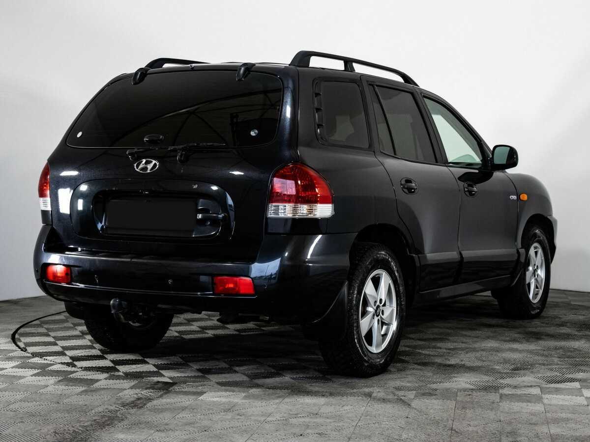 Купить Hyundai Santa Fe с пробегом. Фото: #4