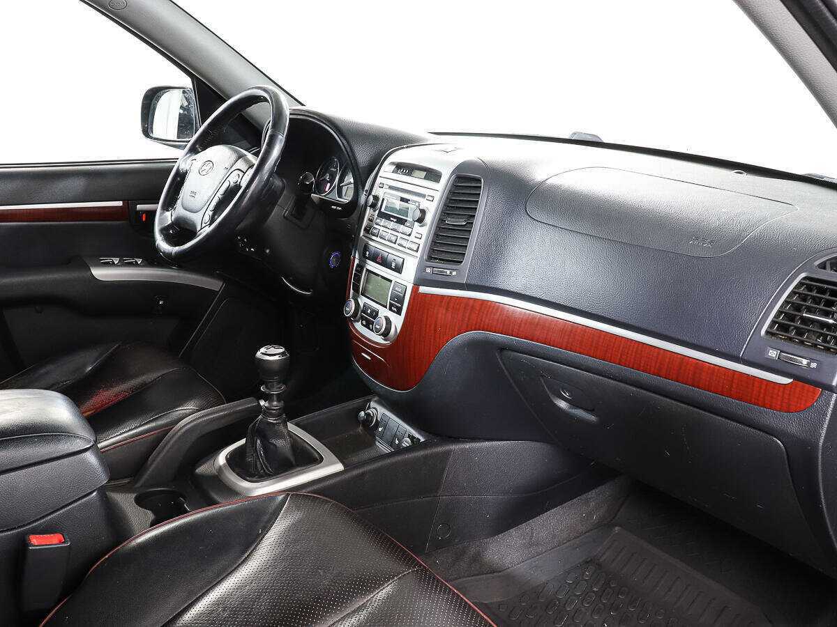 Купить Hyundai Santa Fe с пробегом. Фото: #7