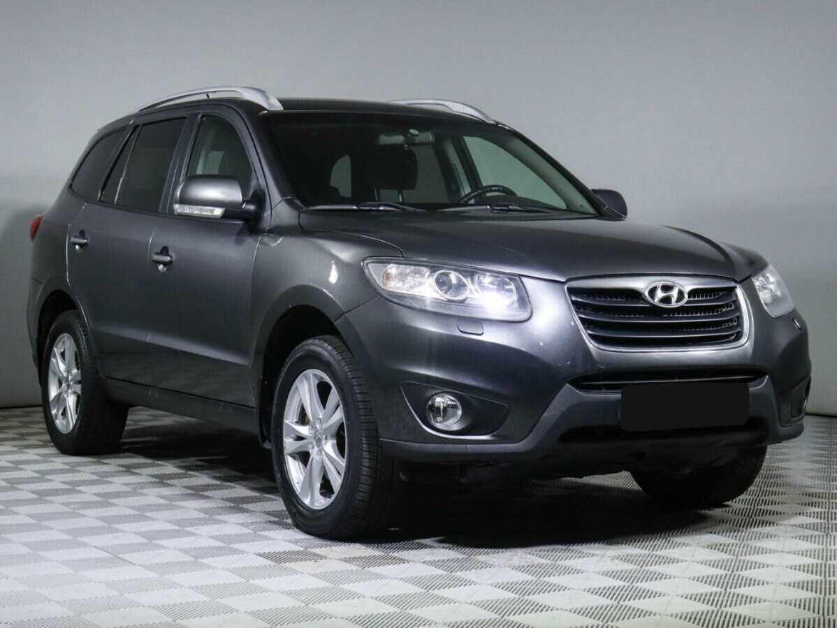Купить Hyundai Santa Fe с пробегом. Фото: #2