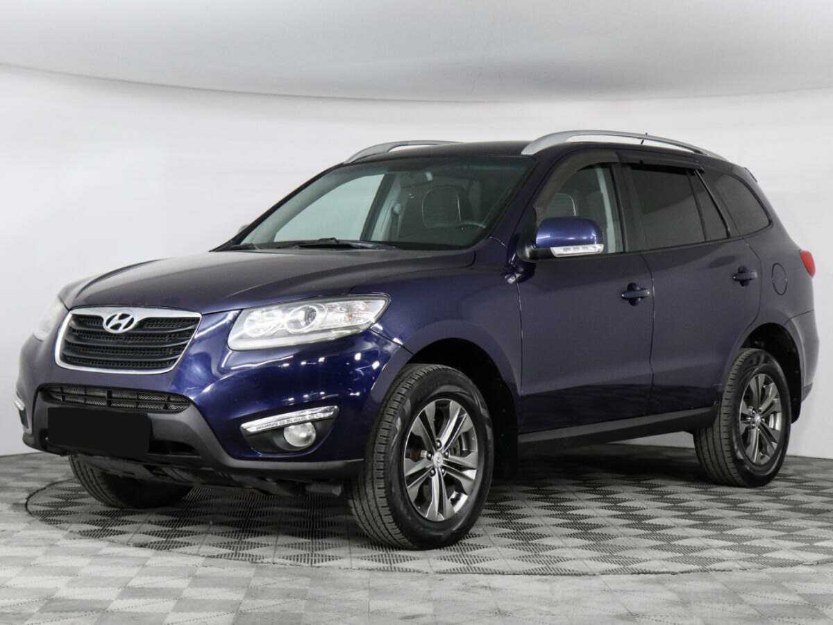 Купить Hyundai Santa Fe с пробегом. Посмотреть фото