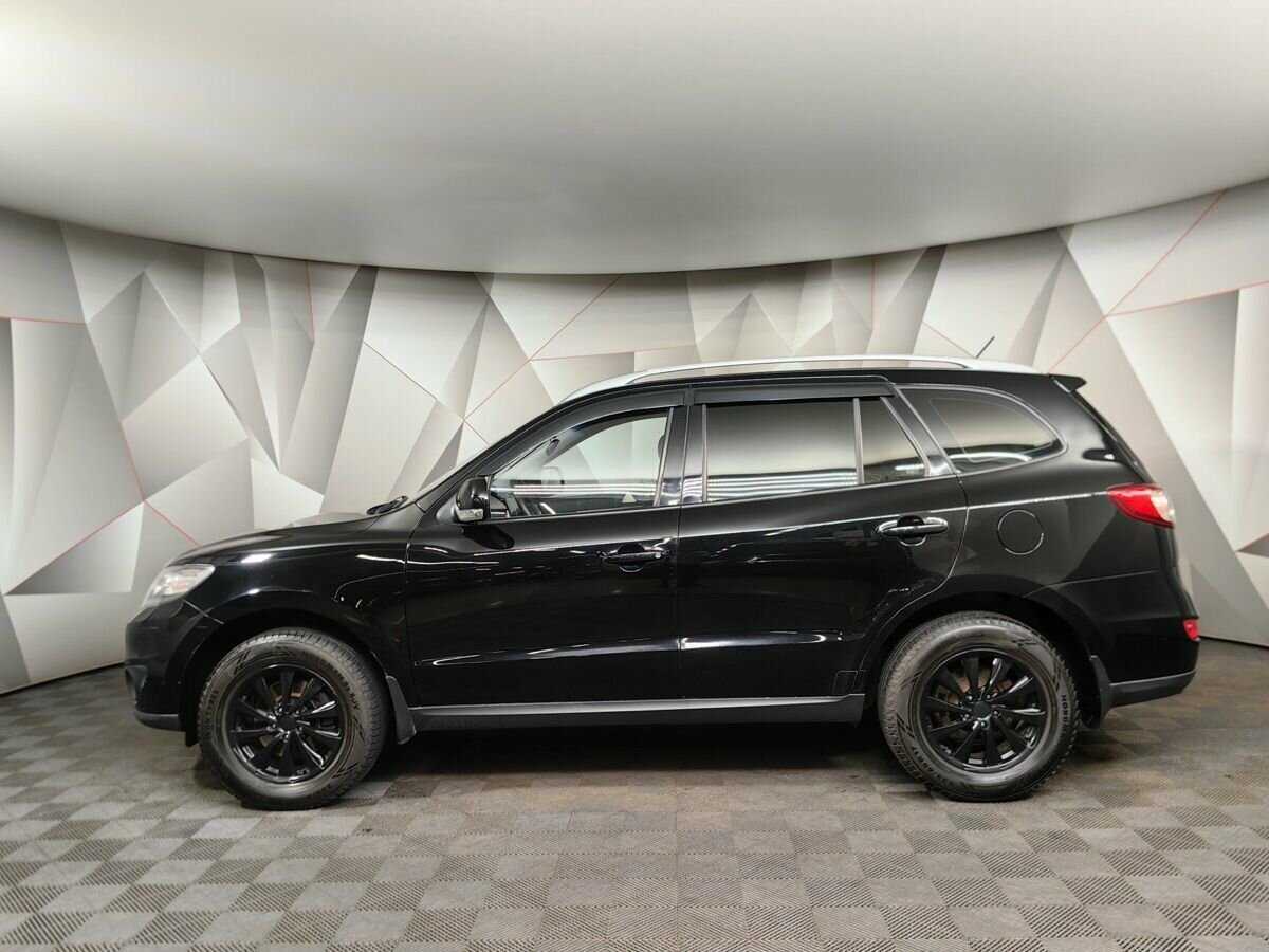Купить Hyundai Santa Fe с пробегом. Фото: #4