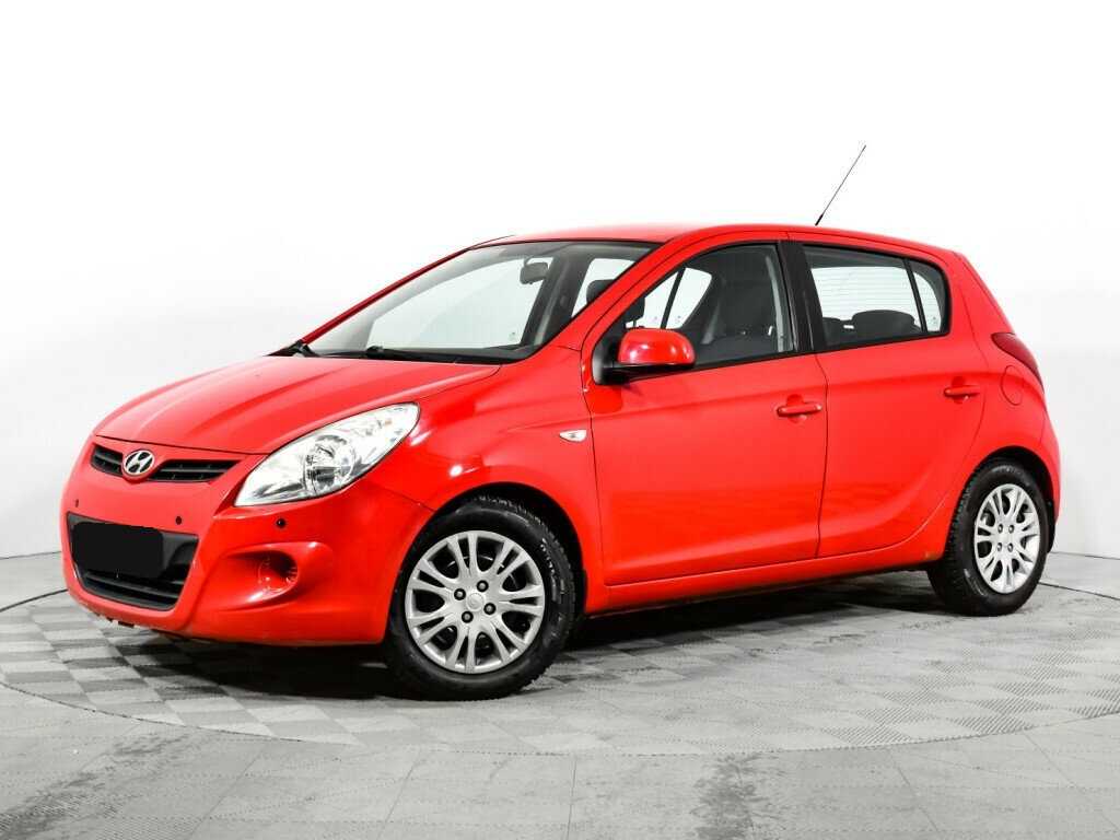 Купить Hyundai i20 с пробегом. Посмотреть фото