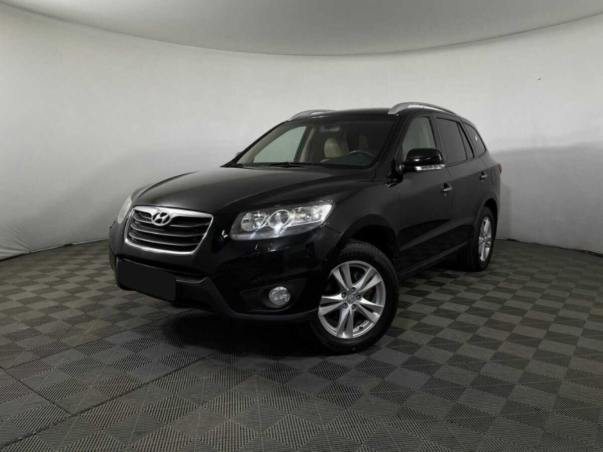Купить Hyundai Santa Fe с пробегом. Посмотреть фото