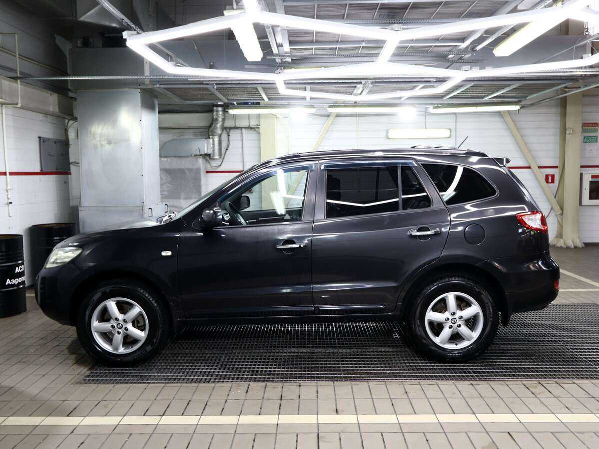 Купить Hyundai Santa Fe с пробегом. Фото: #5