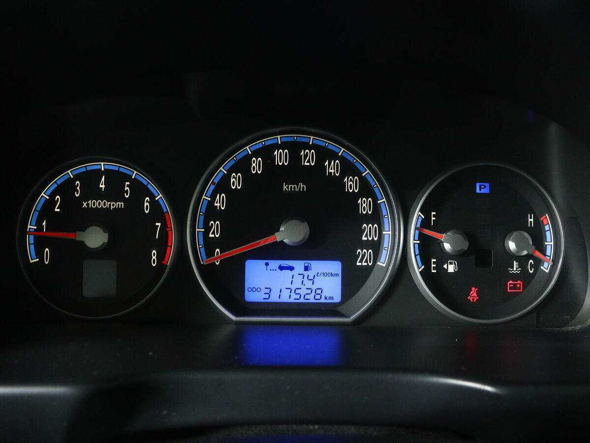 Купить Hyundai Santa Fe с пробегом. Фото: #10