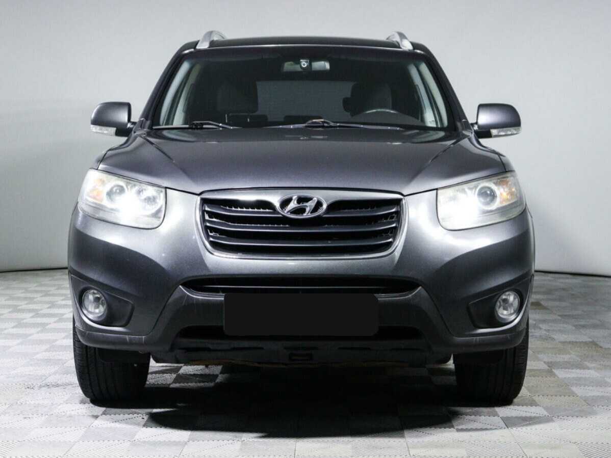 Купить Hyundai Santa Fe с пробегом. Посмотреть фото