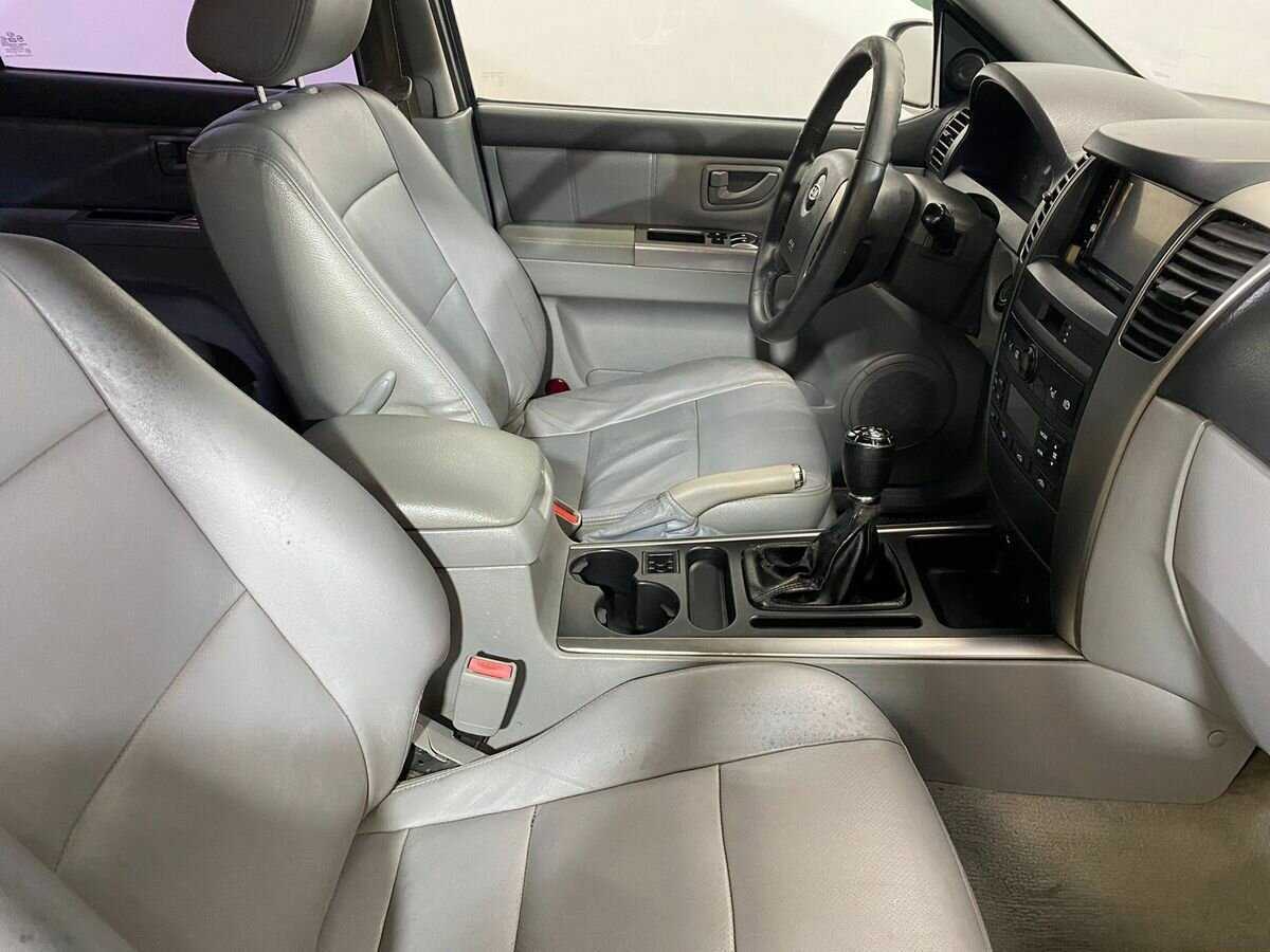Купить Kia Sorento с пробегом. Фото: #9