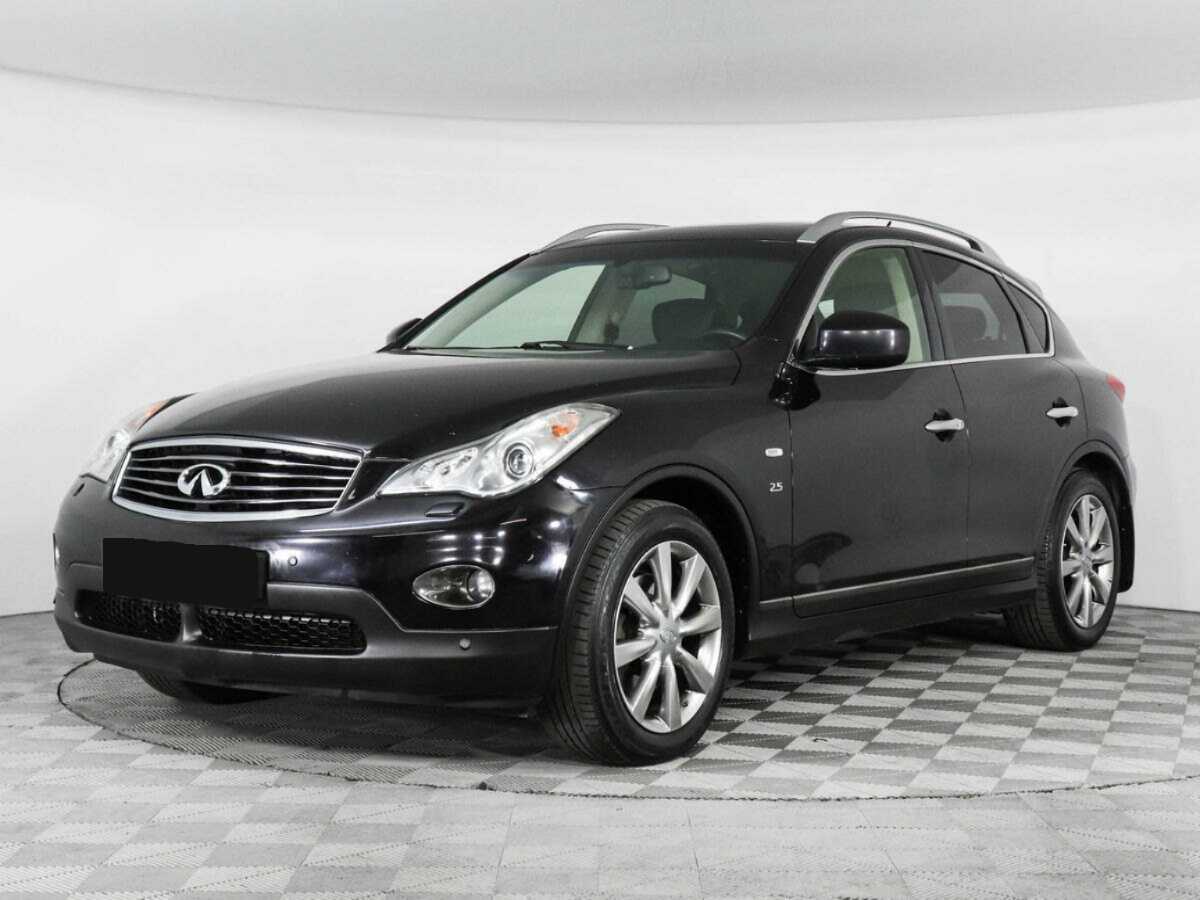 Купить Infiniti QX50 с пробегом. Посмотреть фото