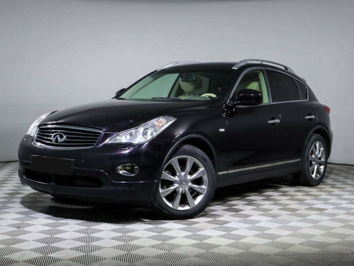 Купить Infiniti EX с пробегом. Посмотреть фото