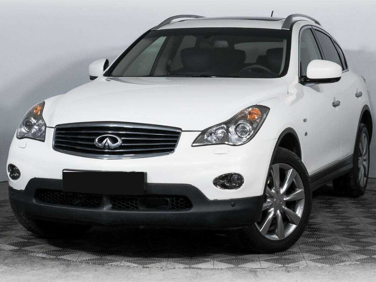 Купить Infiniti QX50 с пробегом. Фото: #0