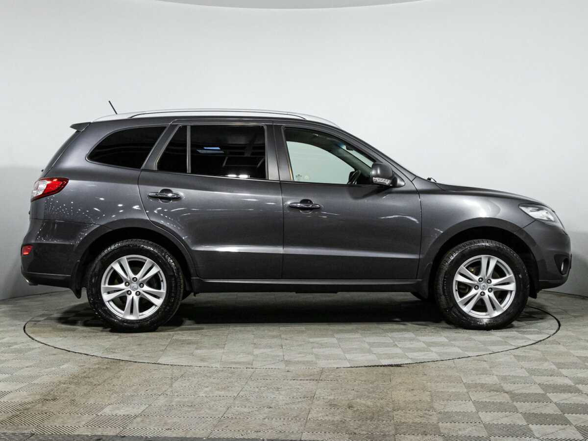 Купить Hyundai Santa Fe с пробегом. Фото: #3