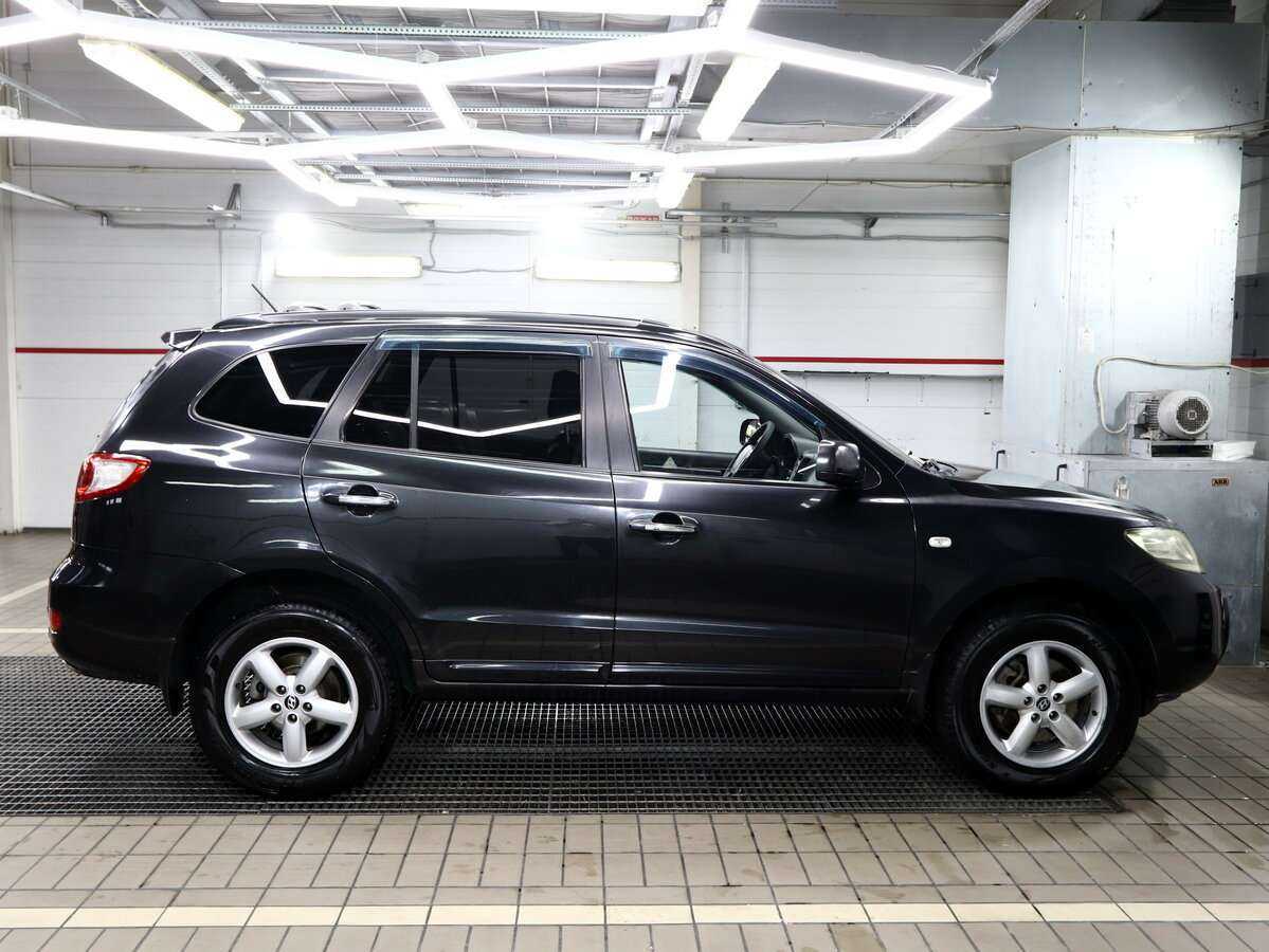 Купить Hyundai Santa Fe с пробегом. Фото: #2