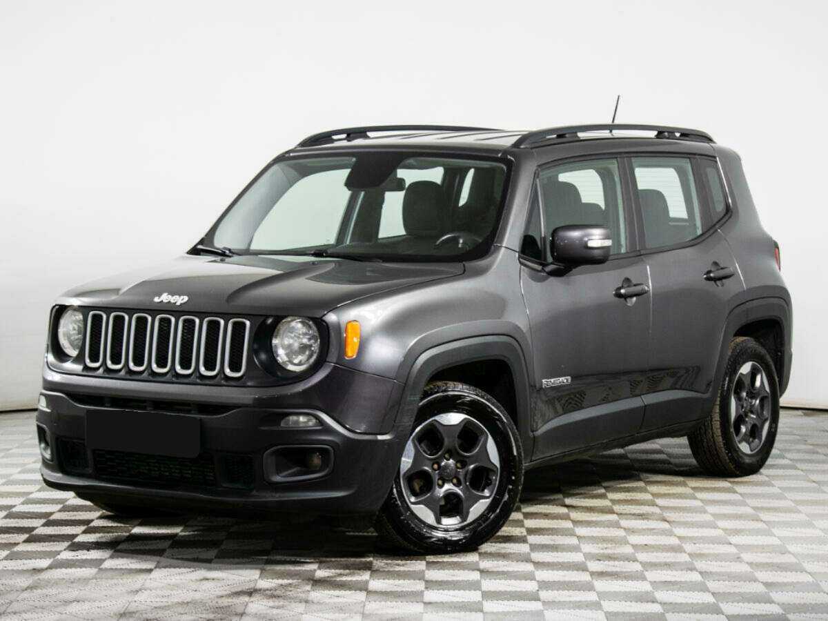 Купить Jeep Renegade с пробегом. Посмотреть фото