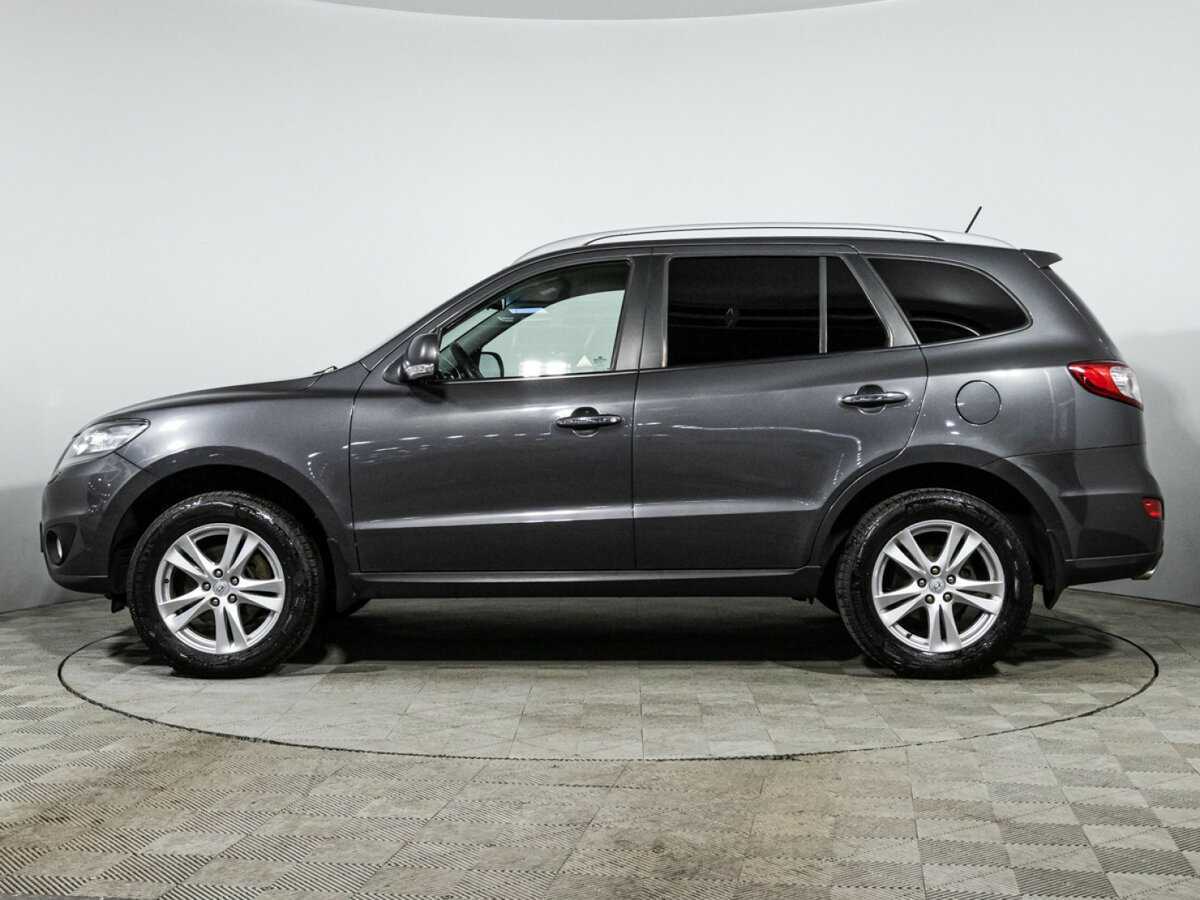 Купить Hyundai Santa Fe с пробегом. Фото: #7
