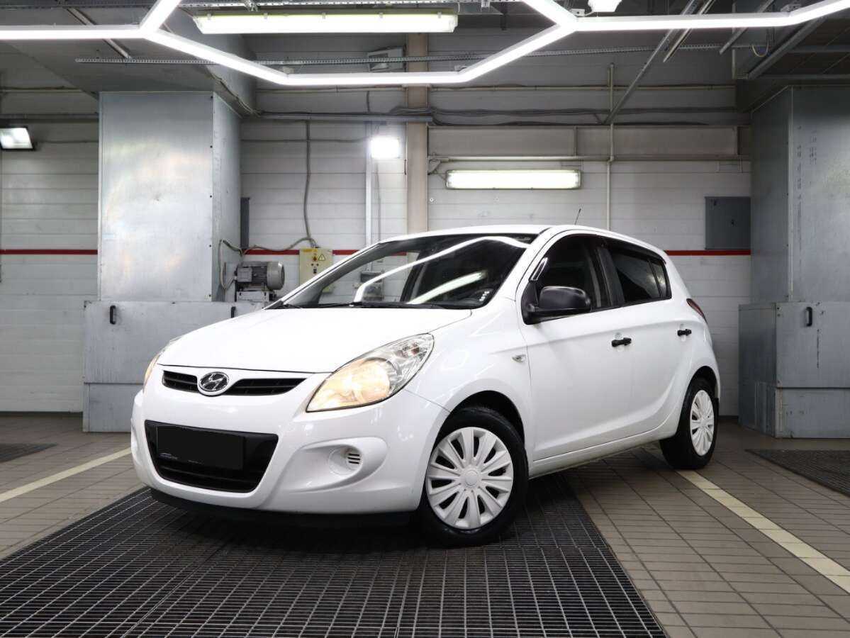 Купить Hyundai i20 с пробегом. Фото: #0