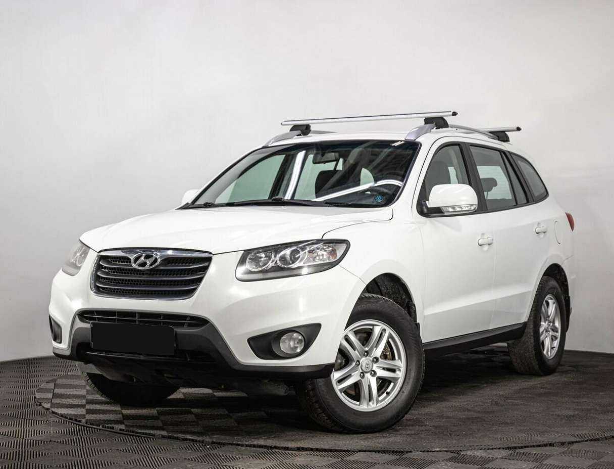 Купить Hyundai Santa Fe с пробегом. Посмотреть фото