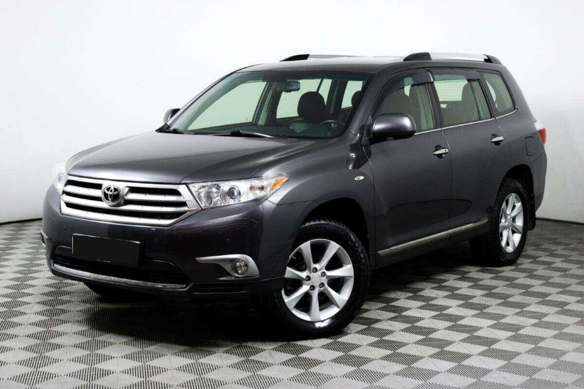 Купить Toyota Highlander с пробегом. Посмотреть фото