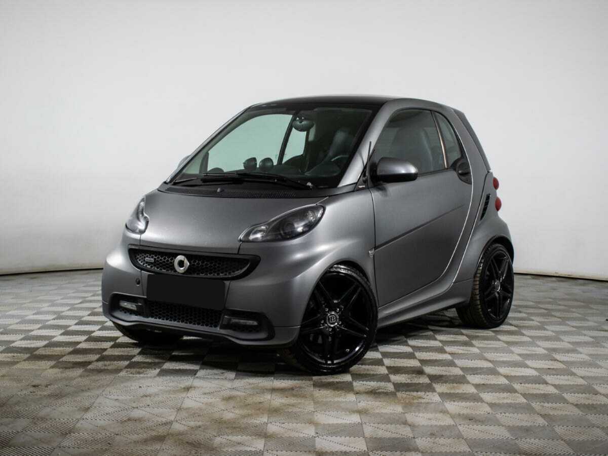 Купить Smart Fortwo с пробегом. Фото: #0