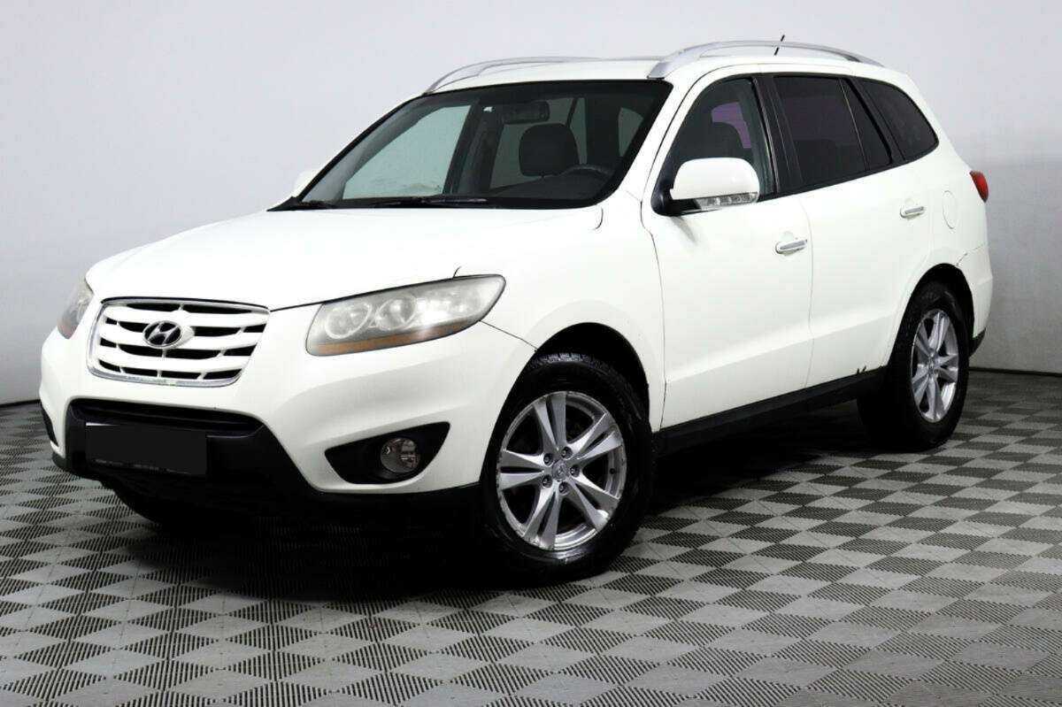 Купить Hyundai Santa Fe с пробегом. Посмотреть фото