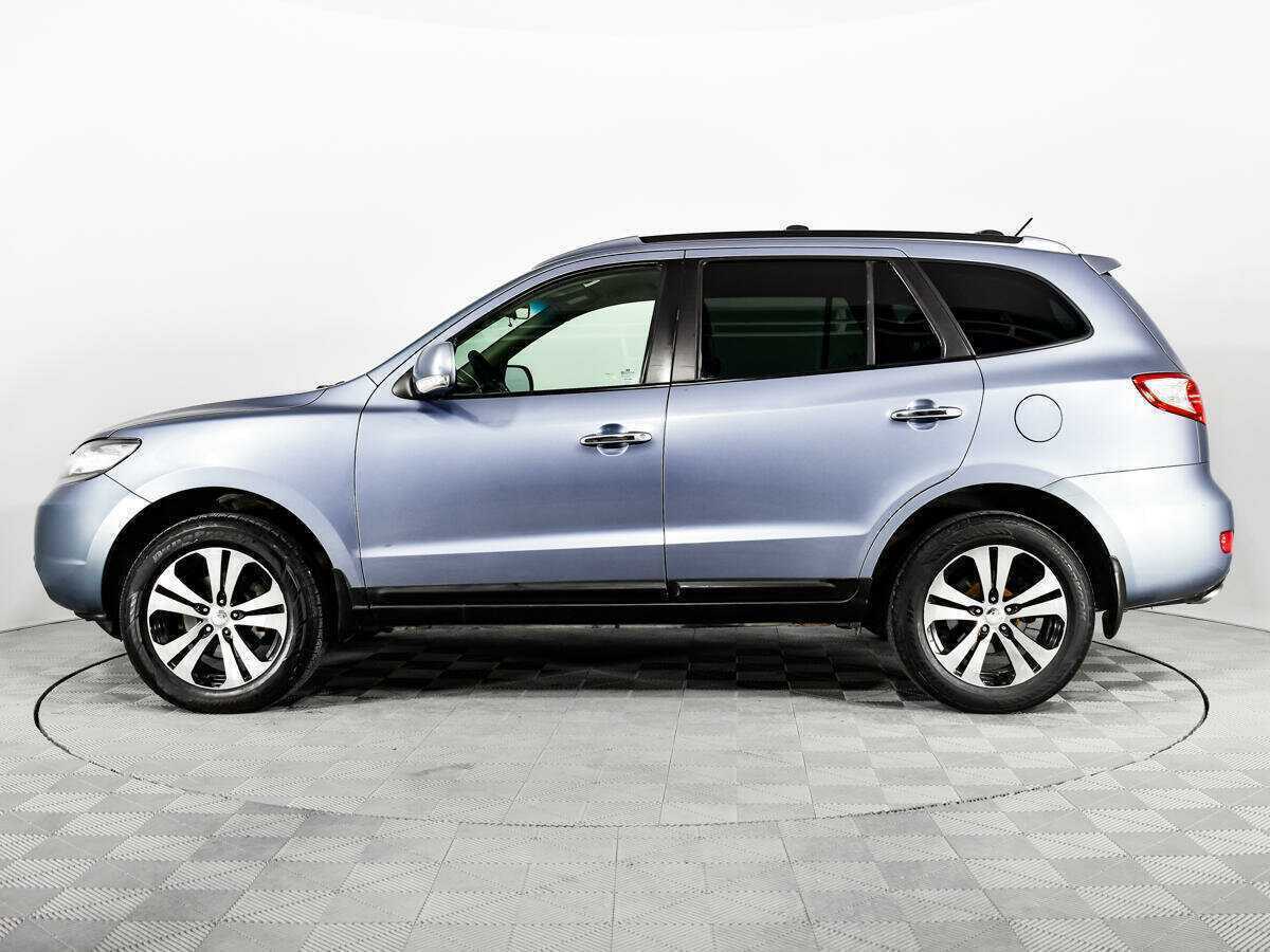 Купить Hyundai Santa Fe с пробегом. Фото: #7