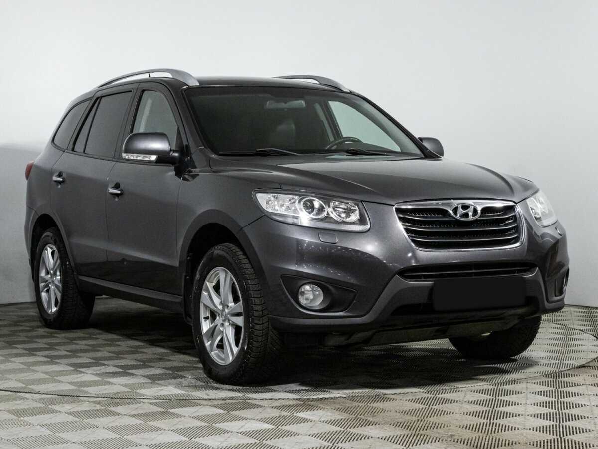 Купить Hyundai Santa Fe с пробегом. Фото: #2