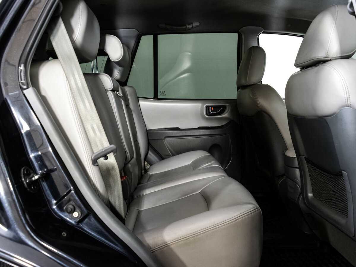 Купить Hyundai Santa Fe с пробегом. Фото: #15