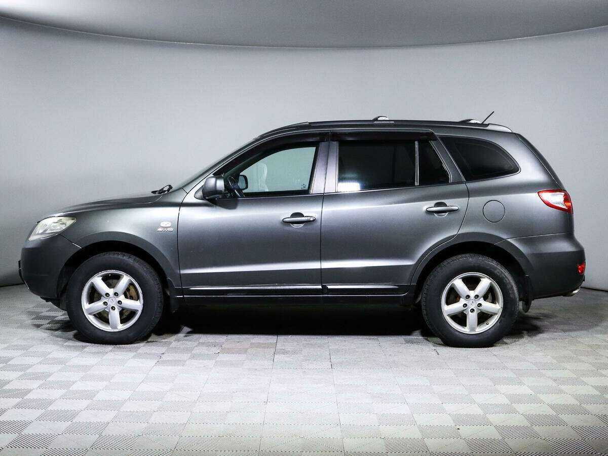 Купить Hyundai Santa Fe с пробегом. Фото: #7