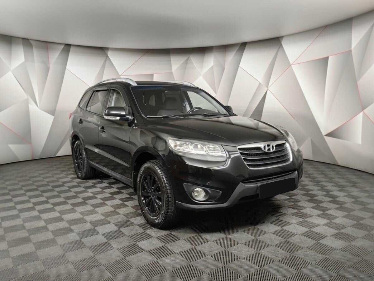 Купить Hyundai Santa Fe с пробегом. Фото: #2