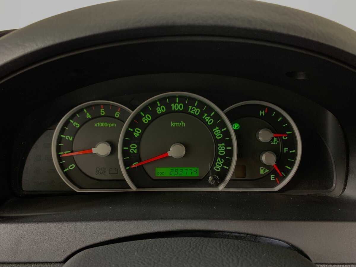 Купить Kia Sorento с пробегом. Фото: #14