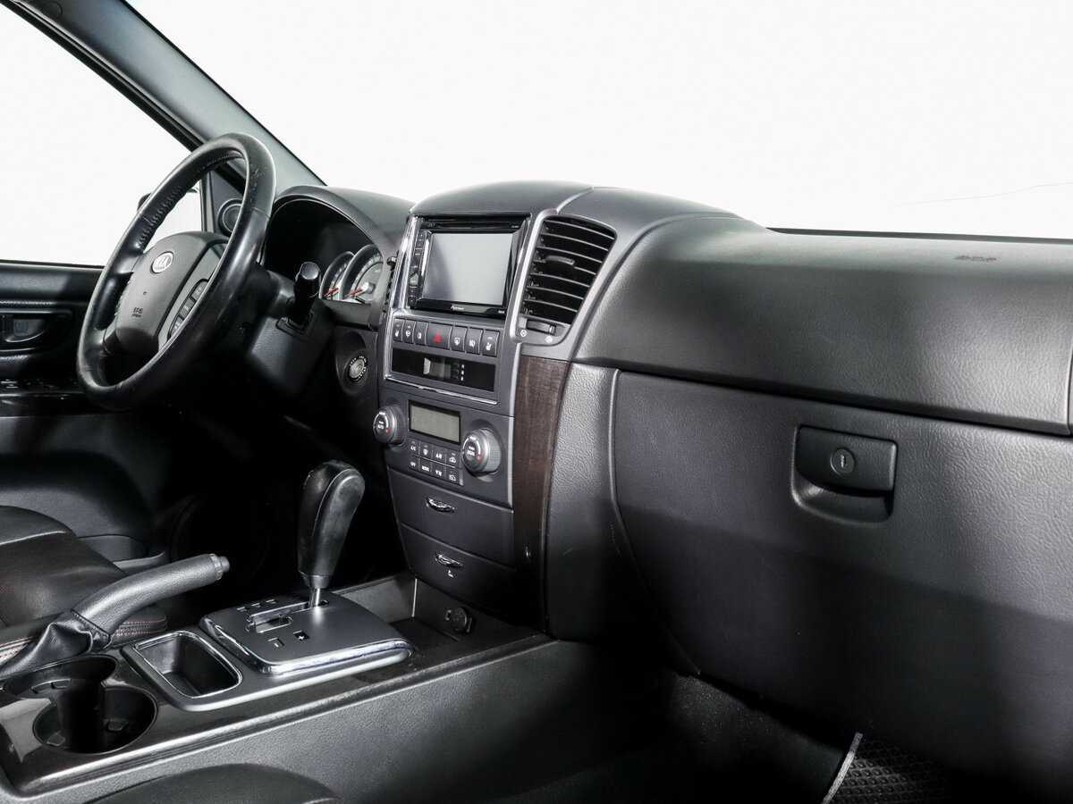 Купить Kia Sorento с пробегом. Фото: #5