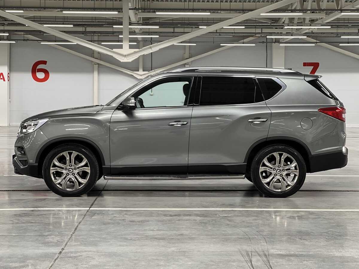 Купить SsangYong Rexton с пробегом. Фото: #7