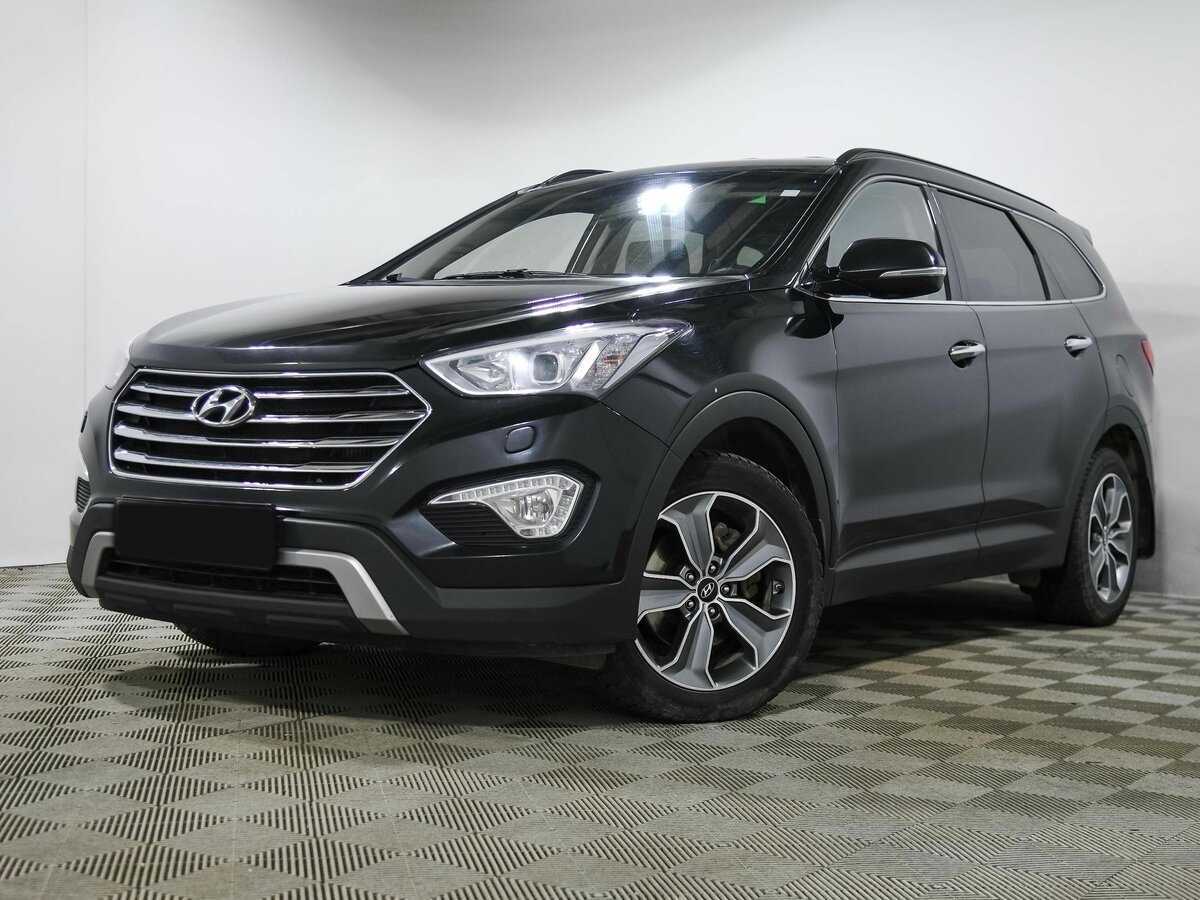 Купить Hyundai Santa Fe с пробегом. Посмотреть фото