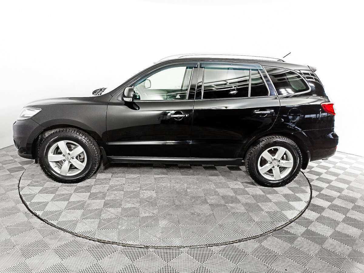 Купить Hyundai Santa Fe с пробегом. Фото: #7