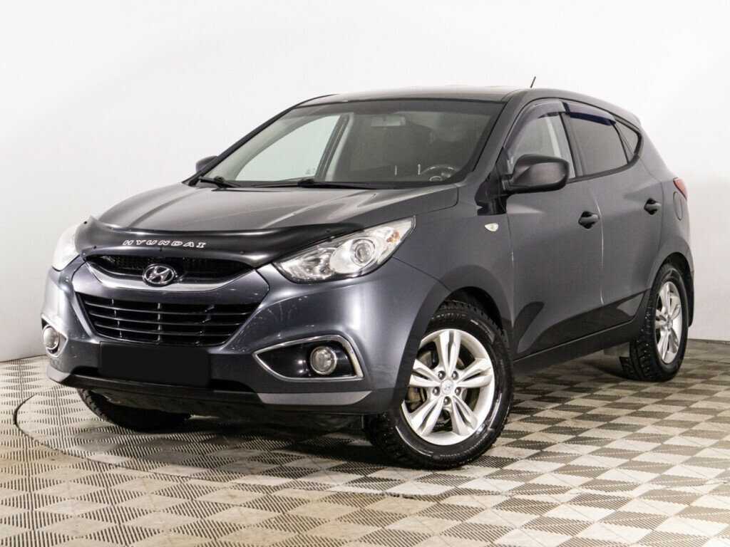 Купить Hyundai ix35 с пробегом. Посмотреть фото