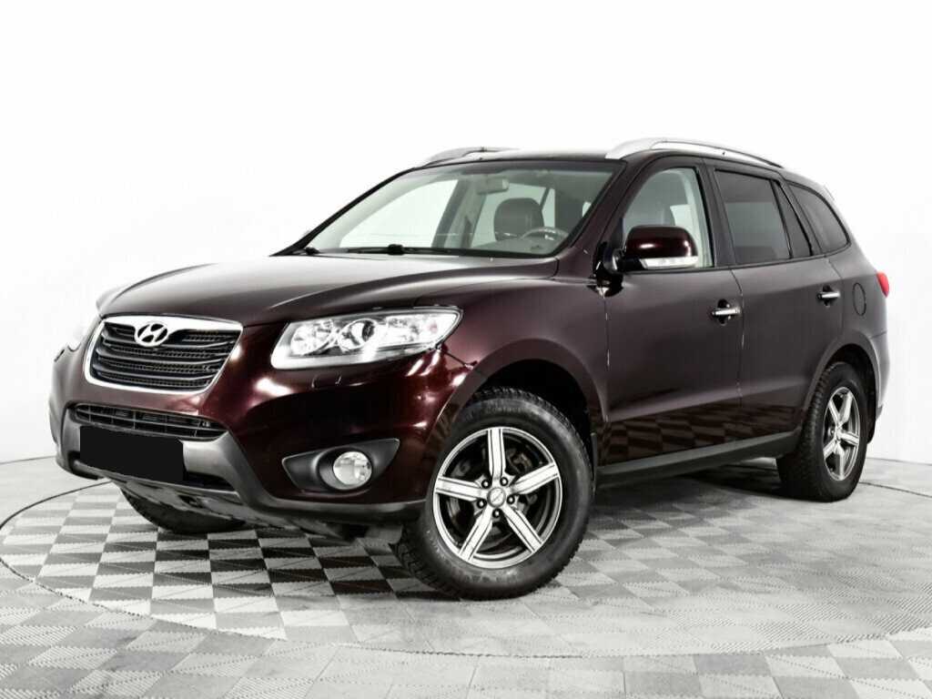 Купить Hyundai Santa Fe с пробегом. Посмотреть фото