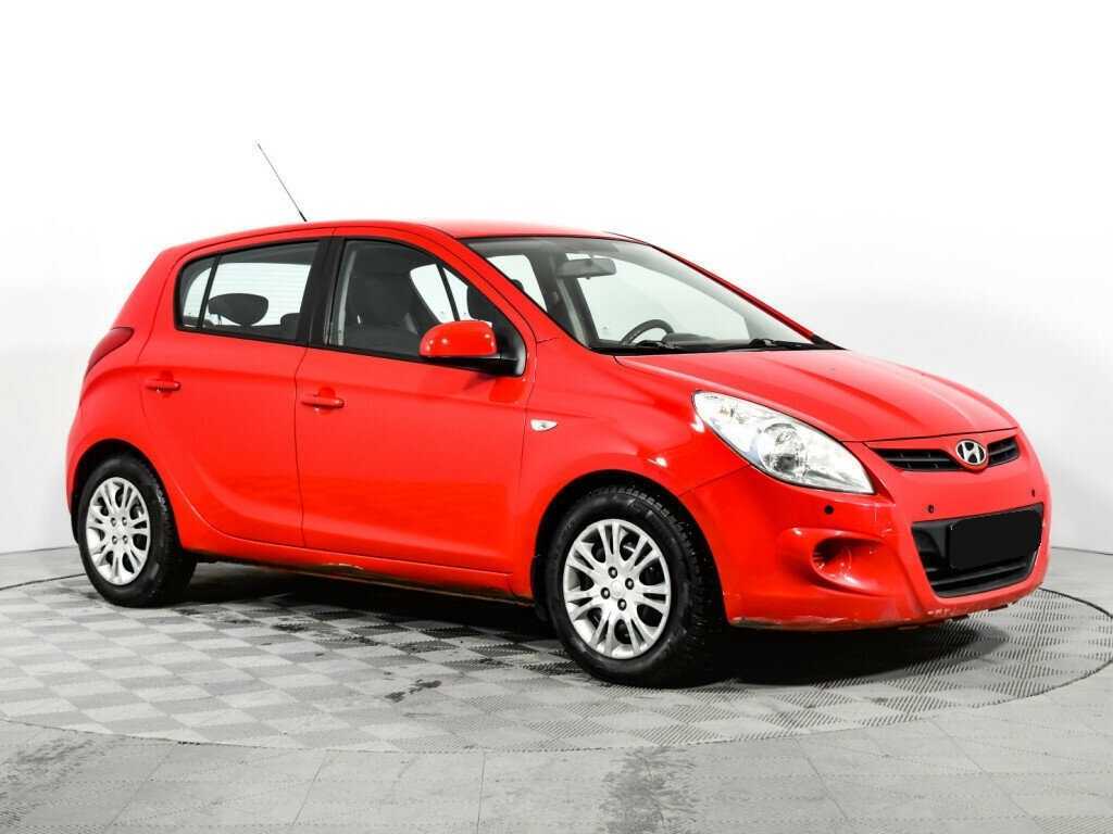 Купить Hyundai i20 с пробегом. Фото: #2