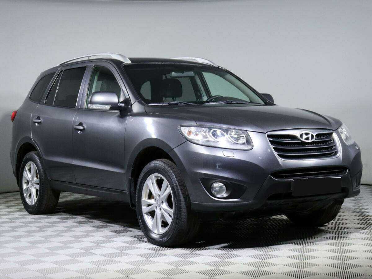 Купить Hyundai Santa Fe с пробегом. Фото: #2