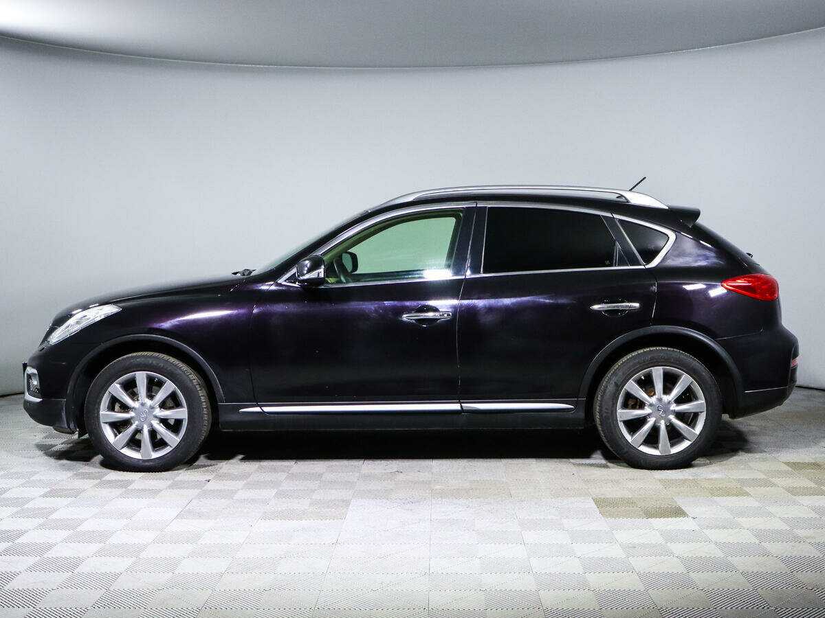Купить Infiniti QX50 с пробегом. Фото: #7
