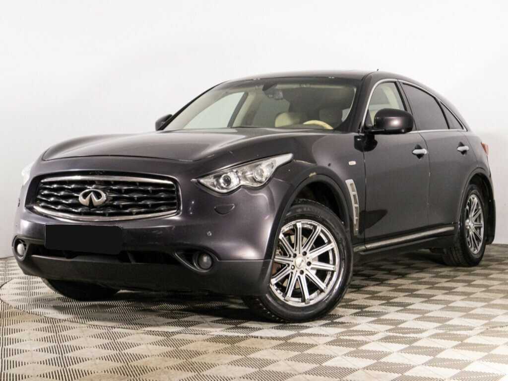Купить Infiniti FX с пробегом. Посмотреть фото