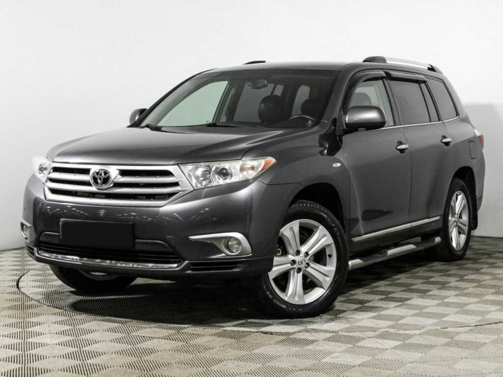 Купить Toyota Highlander с пробегом. Посмотреть фото