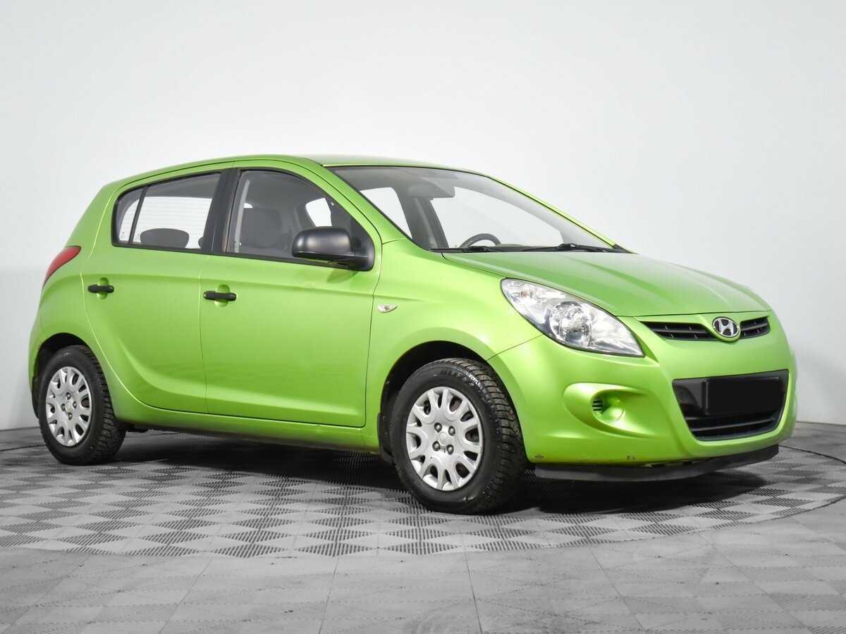Купить Hyundai i20 с пробегом. Фото: #2