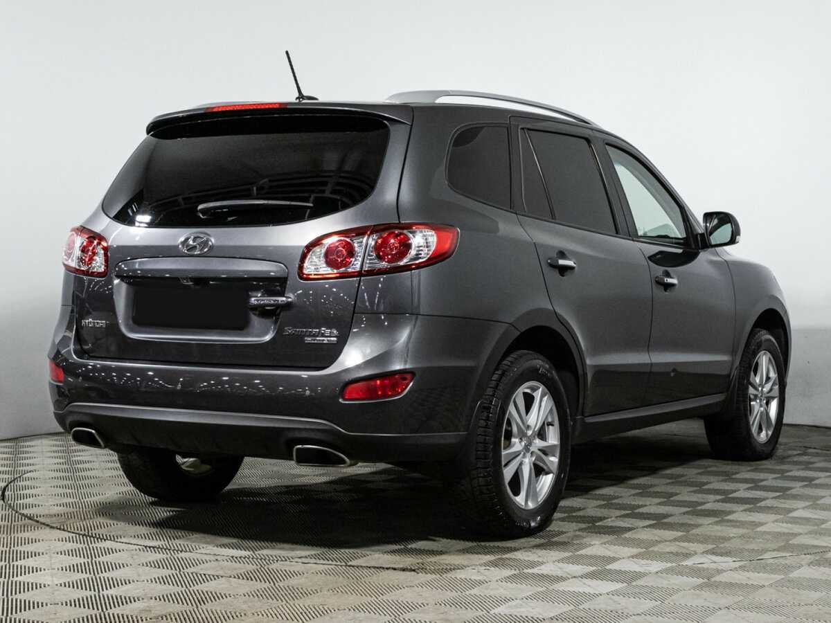Купить Hyundai Santa Fe с пробегом. Фото: #4