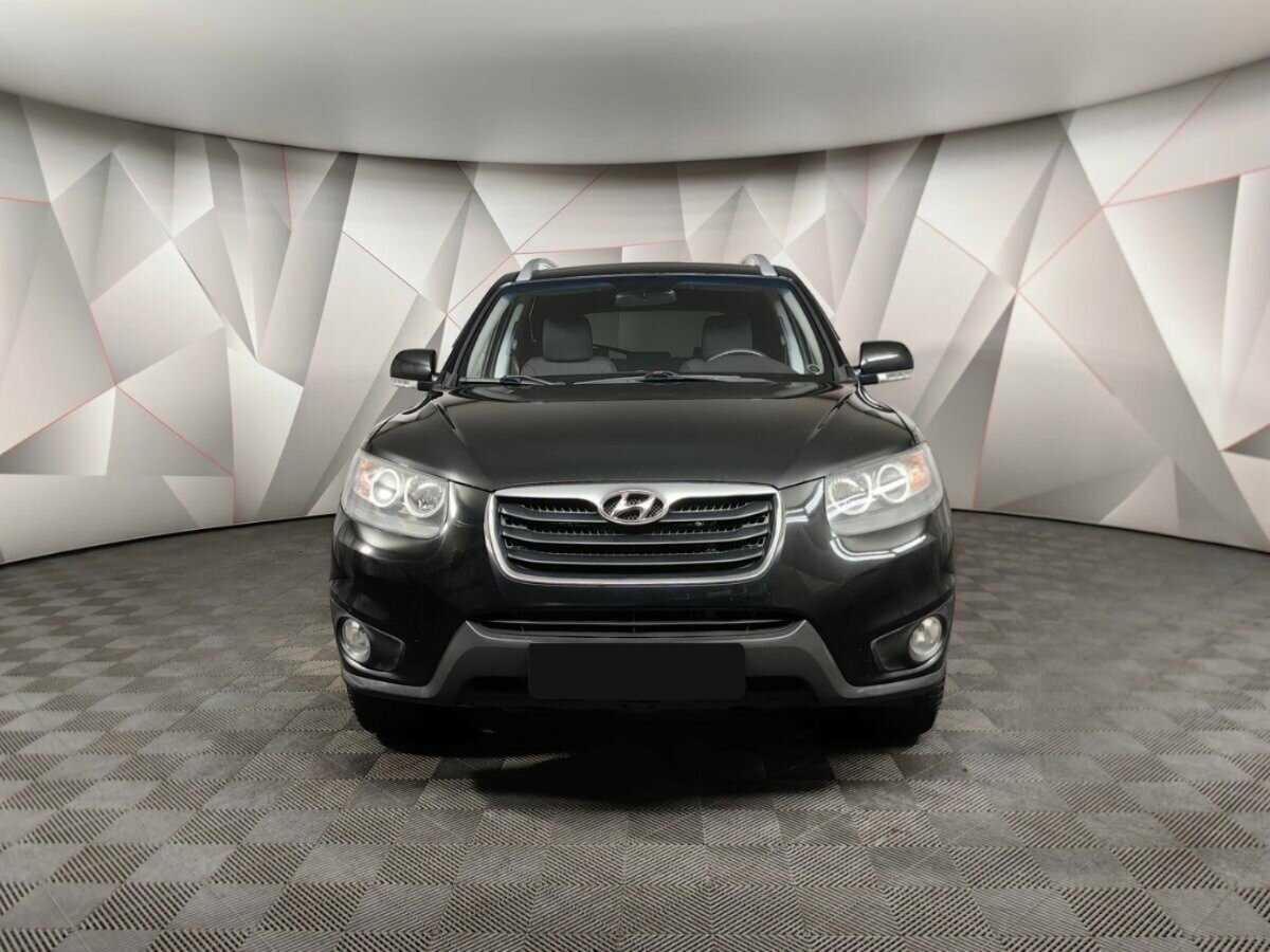 Купить Hyundai Santa Fe с пробегом. Фото: #6