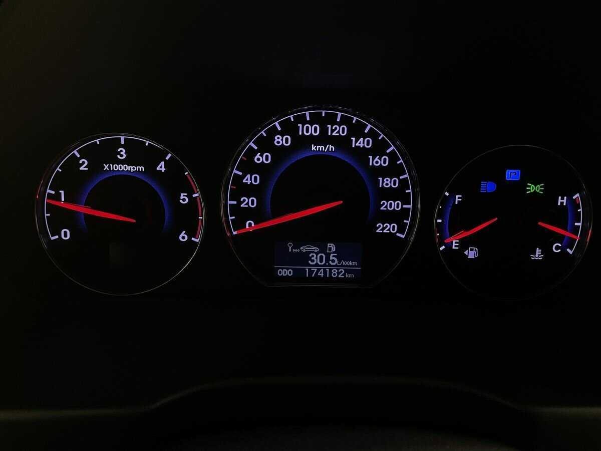 Купить Hyundai Santa Fe с пробегом. Фото: #10
