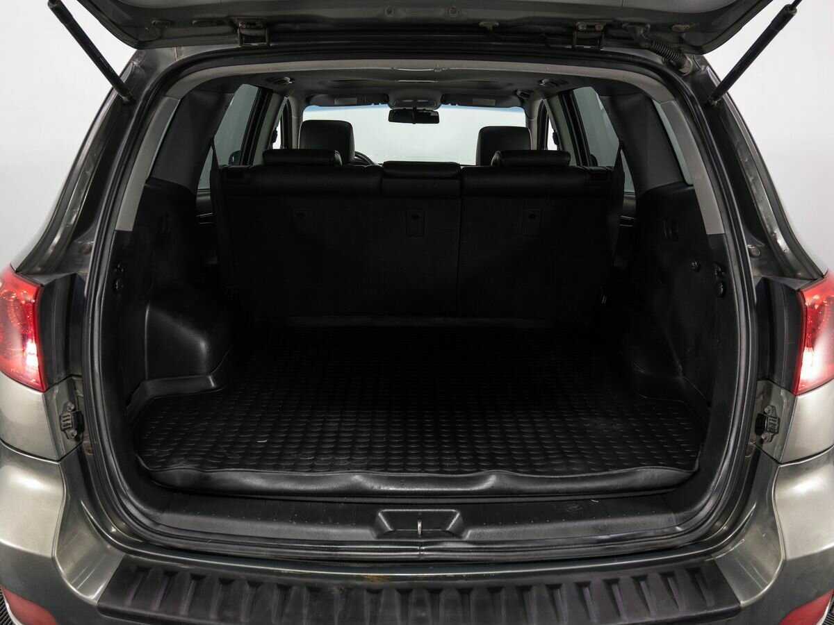 Купить Hyundai Santa Fe с пробегом. Фото: #23